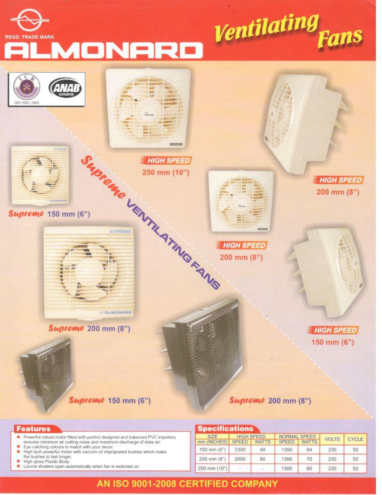 Almonard Supreme Ventilating Fan - 150, 200 & 250MM